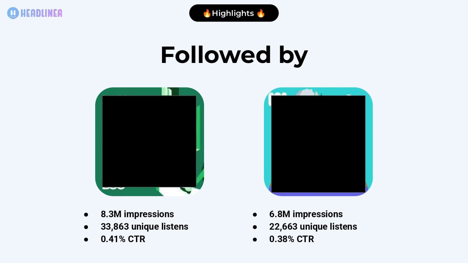 Headliner 2025 wrapped presentation slide 6