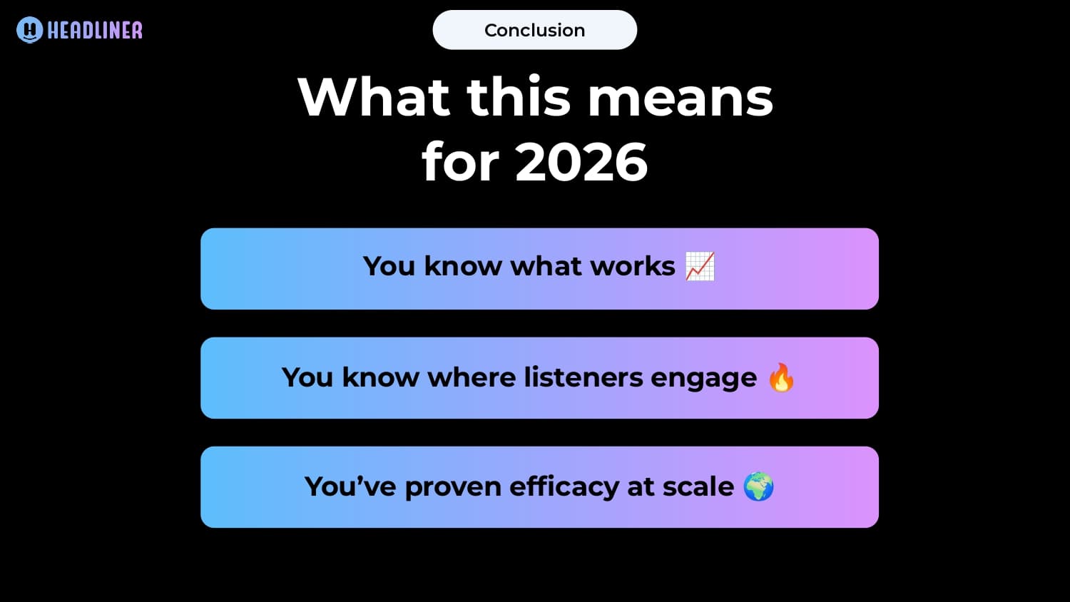 Headliner 2025 wrapped presentation slide 15